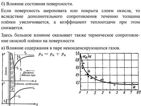 Теплообмен при размораживании