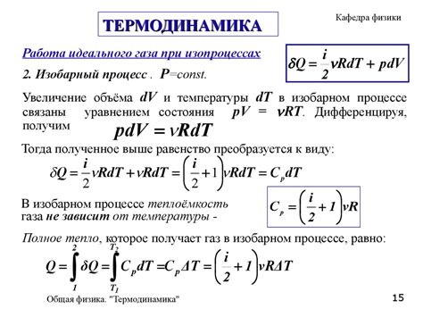 Теплота в коммуникации