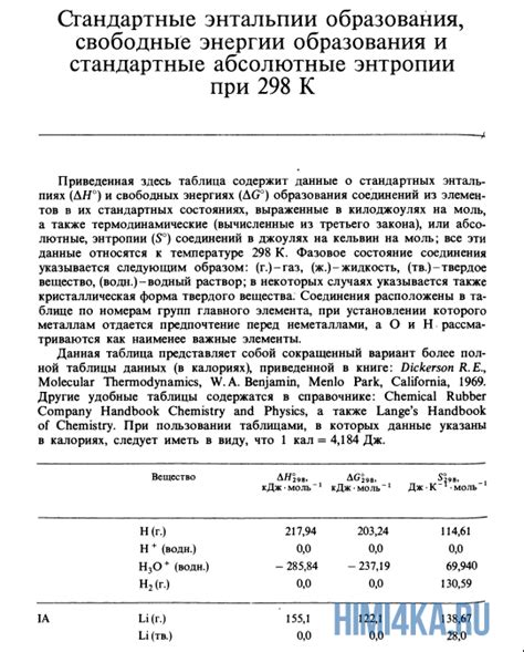 Теплота образования: определение и сущность понятия