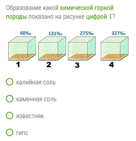 Теплотребование породы