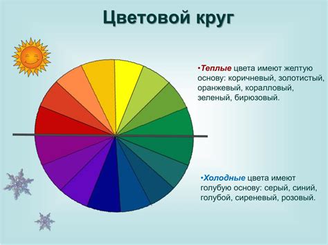 Теплые и холодные цвета: отличия и примеры