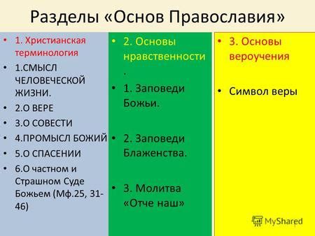 Терминология и ее смысл