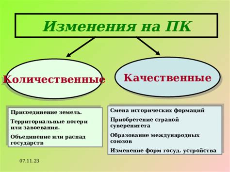 Территориальные особенности анклавных земель