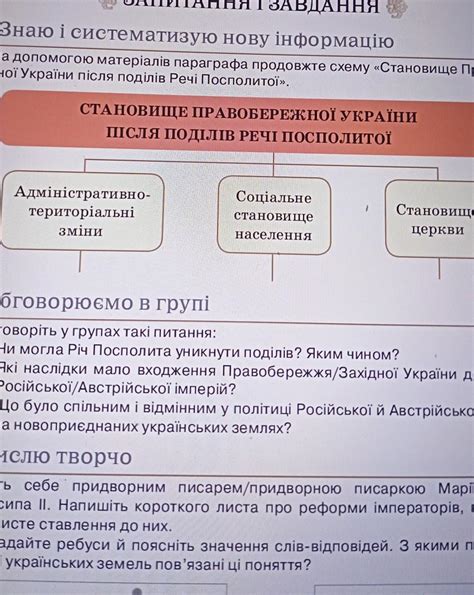 Техника законспектирования параграфа