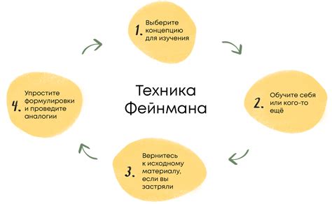 Техника обисовывания