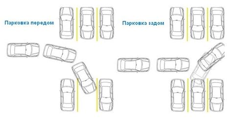 Техника парковки задом: основные этапы