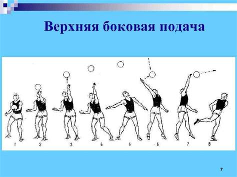 Техника ударов и передач в волейболе