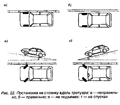 Техники маневрирования: