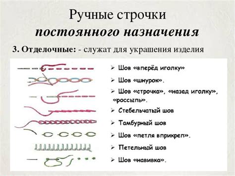 Техники создания прочных и естественных швов в свадебном платье, сотканном в глубинах сновидений