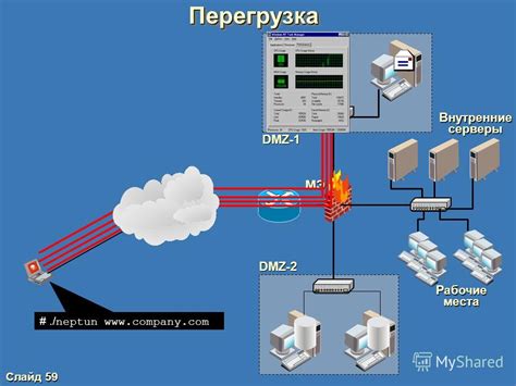 Технические неполадки и перегрузка сети