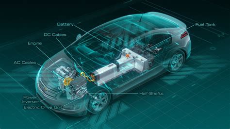 Технические особенности гибридных автомобилей