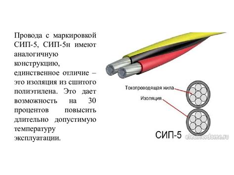 Технические особенности провода СИП