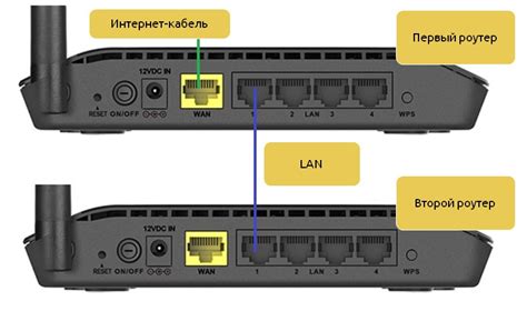 Технические причины переполнения wifi точки доступа