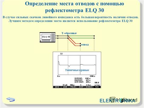 Техническое определение отводов