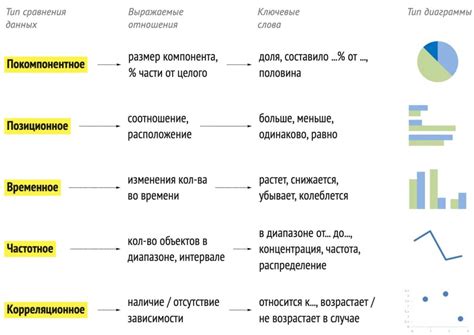 Технологии и инструменты визуализации