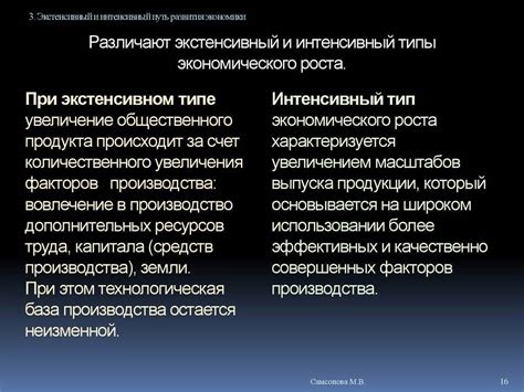 Технологии и методы экстенсивного развития в производстве