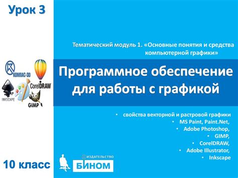 Технологии и программное обеспечение для работы с чеками по свободной позиции