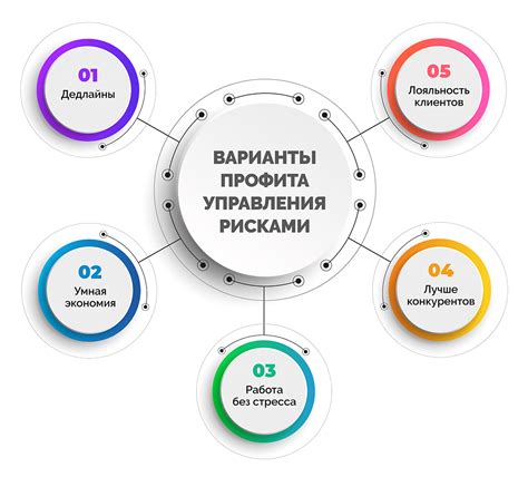 Типичные стратегии и методы работы