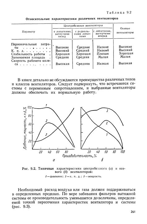 Типичные характеристики Хинтерланда