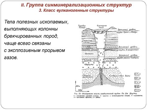 Типы геологических структур