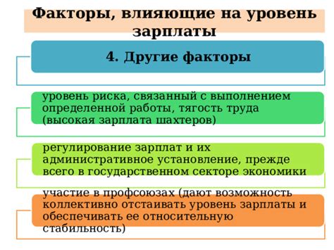 Типы инфляции и факторы, влияющие на ее уровень