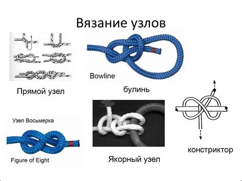 Типы центральных узлов