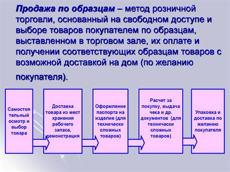 Товары по образцам