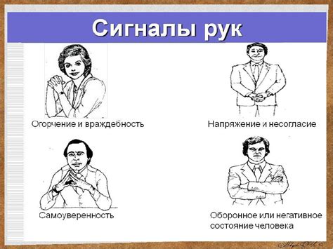 Толкование жеста "губы, сжатые человеком" в психологии