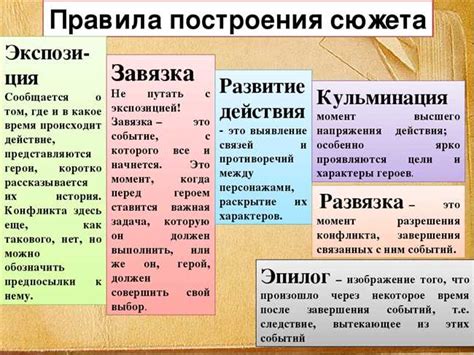 Толкование понятия "прислать с оказией"