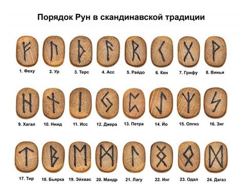 Толкование символа креста в рунах