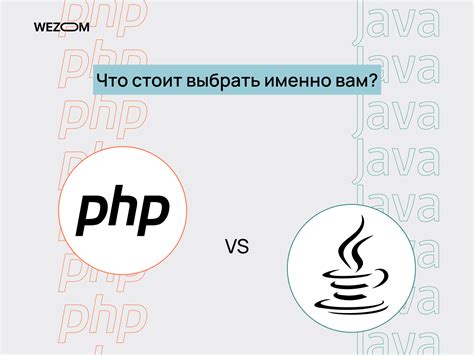 Топ-инструменты для разработки и управления e-commerce платформами