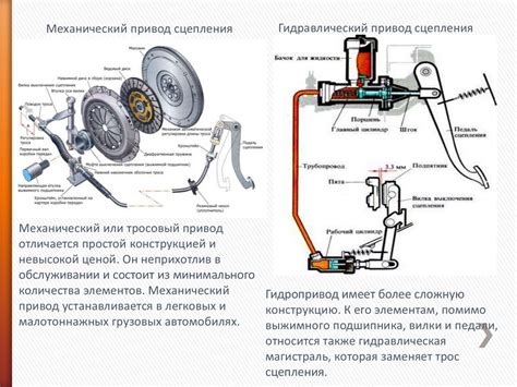 Тотализация автомобиля: понятие и процесс