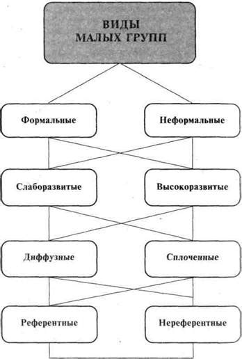 Традиционный человек: сущность и особенности