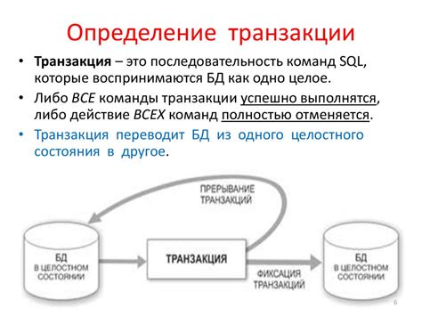 Транзакция: понятие и суть операции