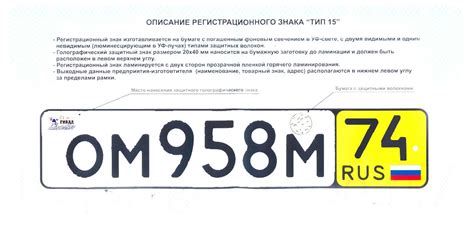 Транзитные номера: всё, что вам необходимо знать