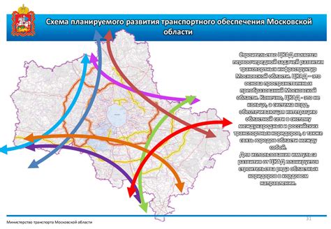 Транспортная инфраструктура ОМР 98