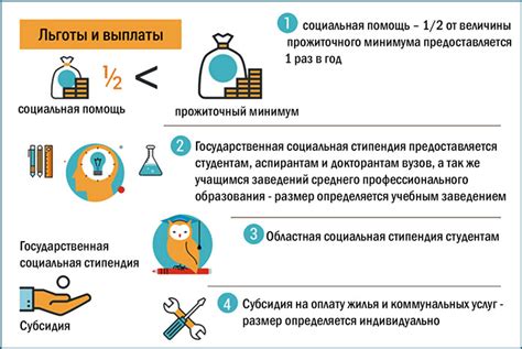 Требования для получения статуса "не идентифицированного налогоплательщика"