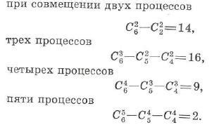 Требования и условия совмещения