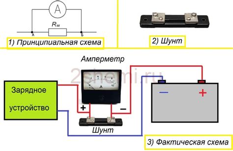 Требования к зарядному устройству