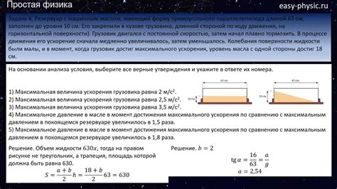 Требования к успешному использованию варианта исправления