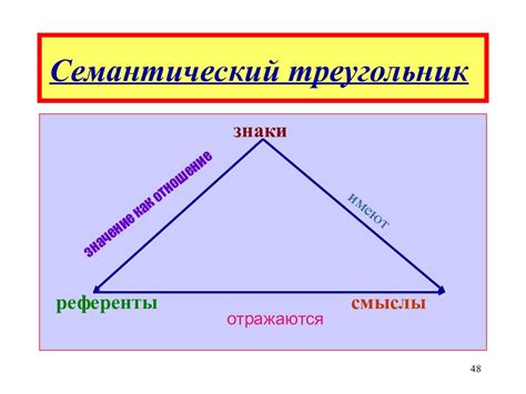 Треугольник в разных культурах