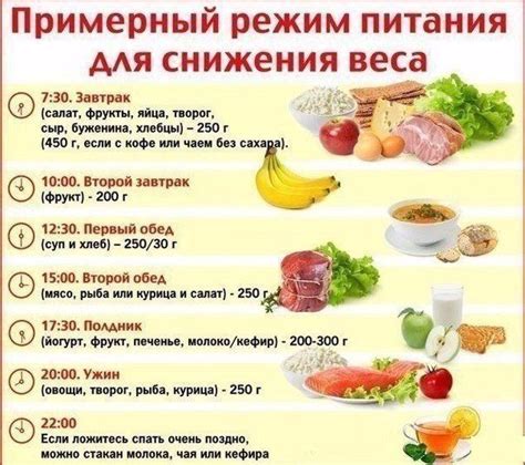 Триальный режим для продуктов