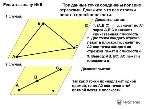 Три точки: значения и использование