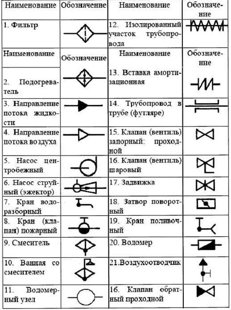 Трубка с крестиком в технике: что означает символ на электронной и бытовой технике