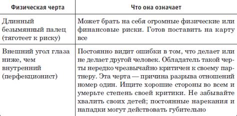 Трудности во взаимоотношениях: понятие снов о присутствии мышей в доме для представительниц прекрасного пола