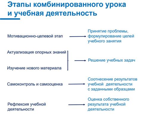 Трудности на рабочем месте: причины, лежащие в основе наших снов об окончании работы