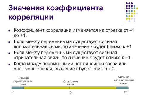 Тун мнацац: интерпретация и значения