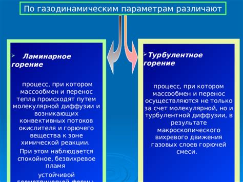 Турбулентное горение: принцип работы и особенности процесса