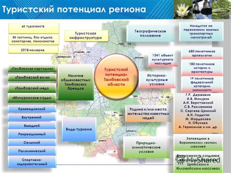 Туристический потенциал Саянска