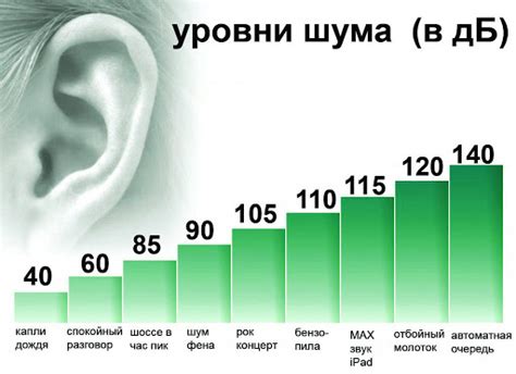 Тщетный шум пиров: что это значит и как справиться